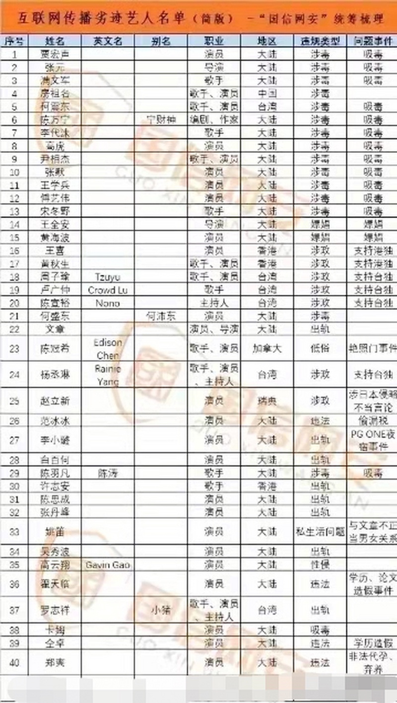 肖战